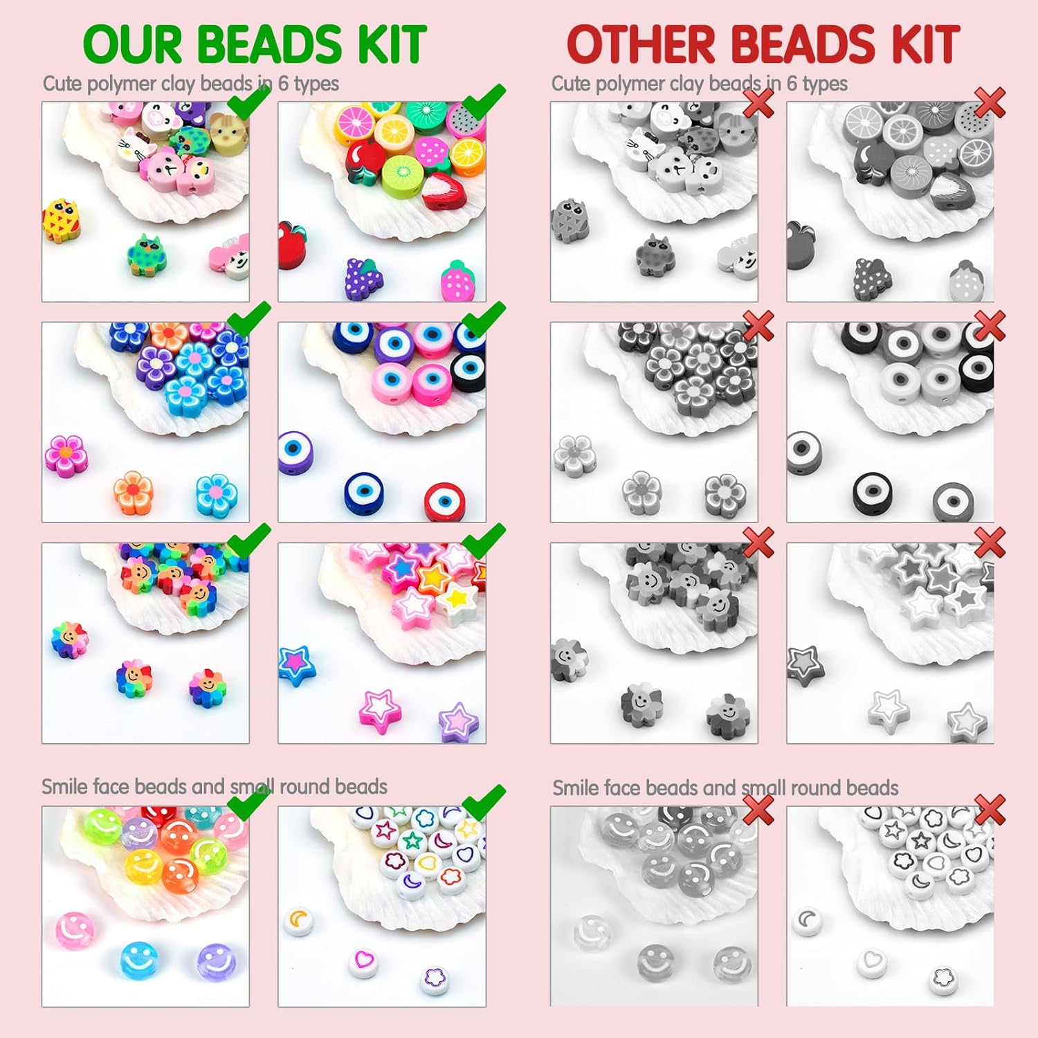 Dowsabel Bracelet Making Kit,  - огляд і ціна Jewelry Making Pieces